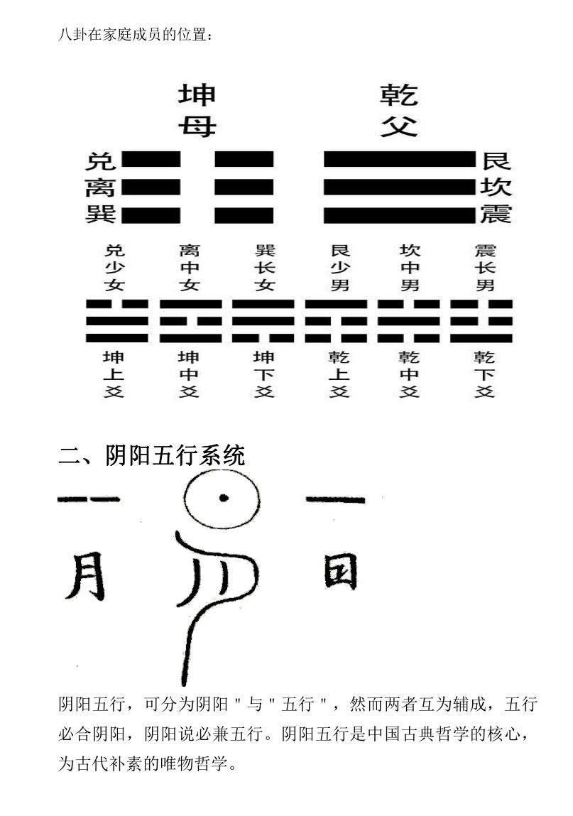 旺财改运学习资料插图2