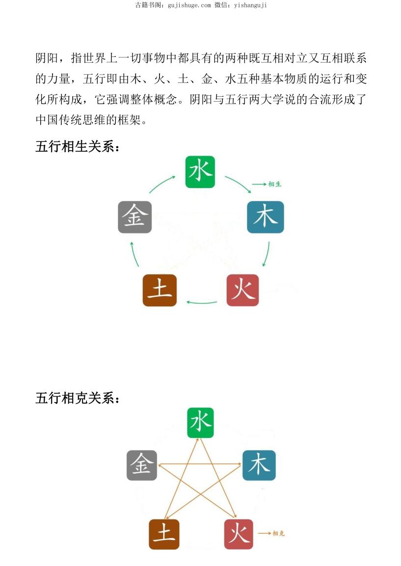 旺财改运学习资料插图3