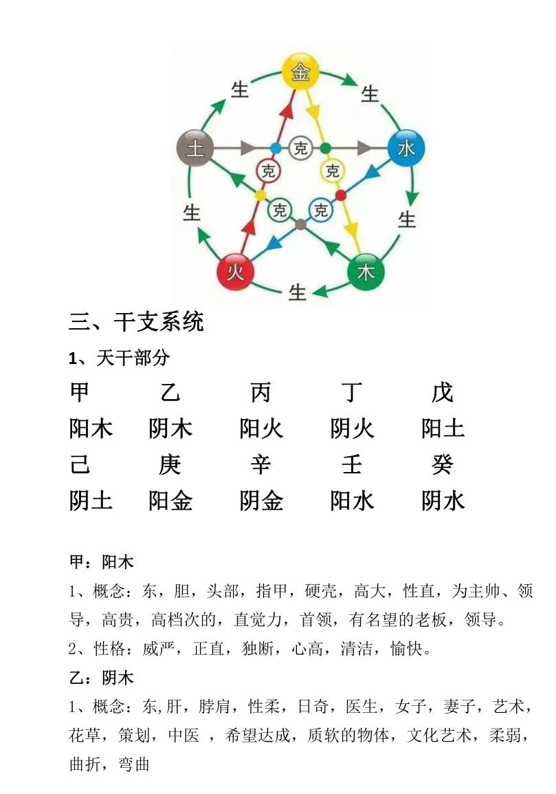 旺财改运学习资料插图4