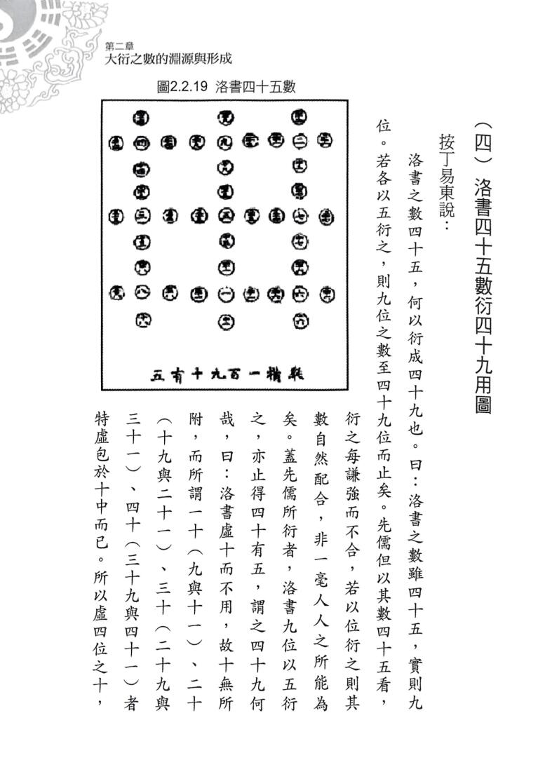 《不可思议的占卜法 》黄耀石插图4