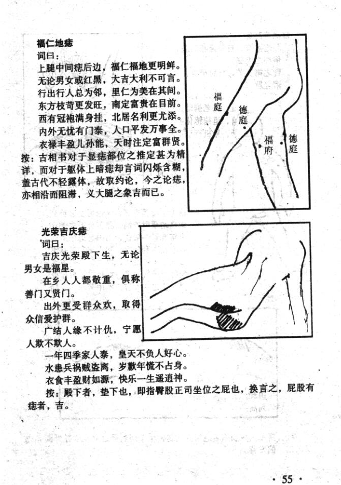 《痣斑命相大全》插图3