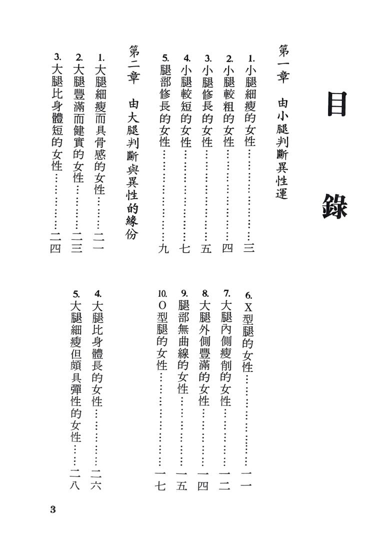 《女体相术》插图1