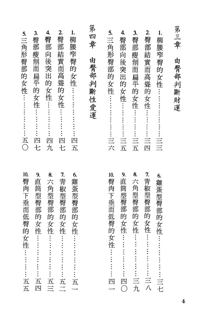 《女体相术》插图2