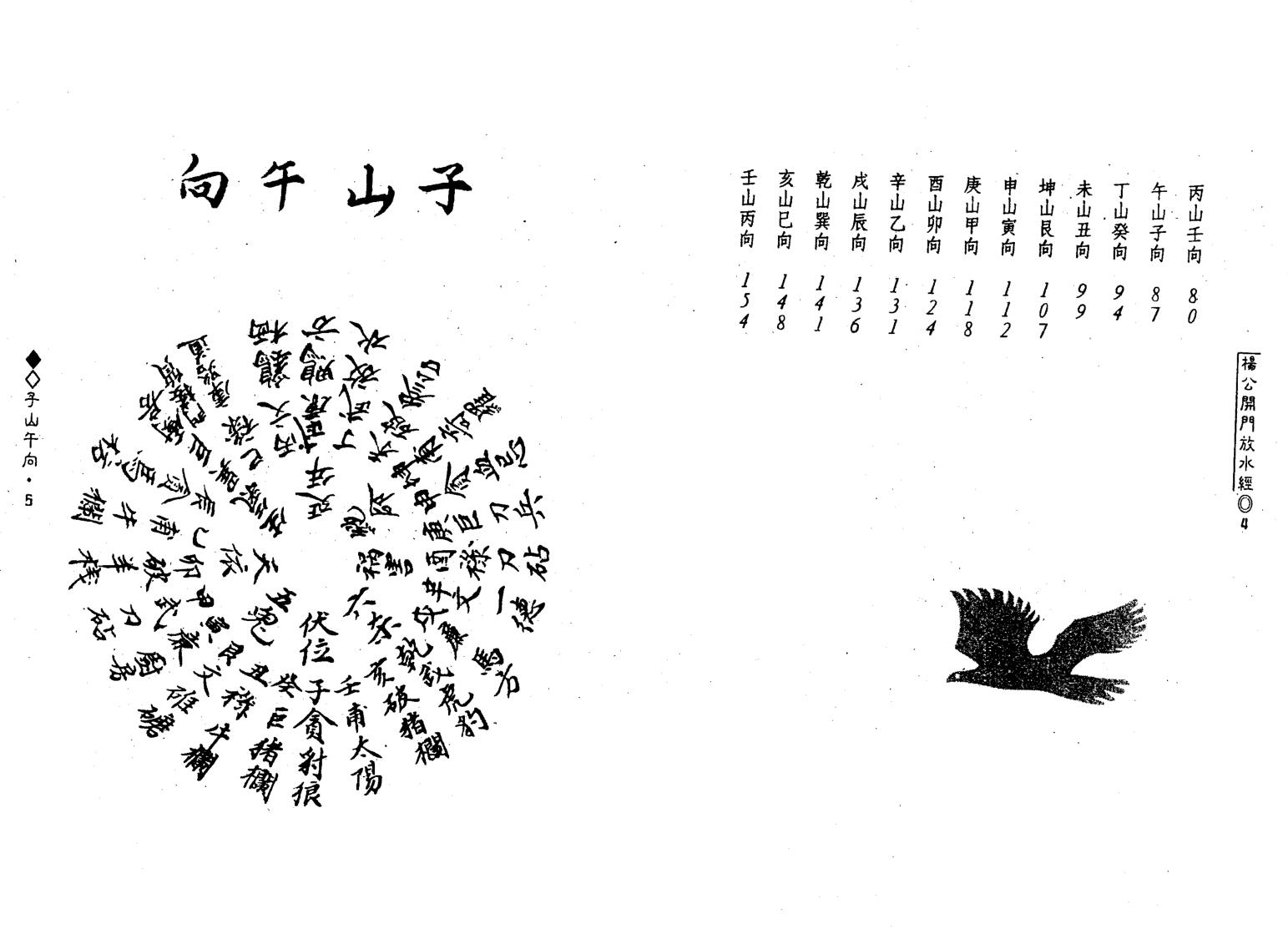 杨救贫《杨公开门放水经》插图3