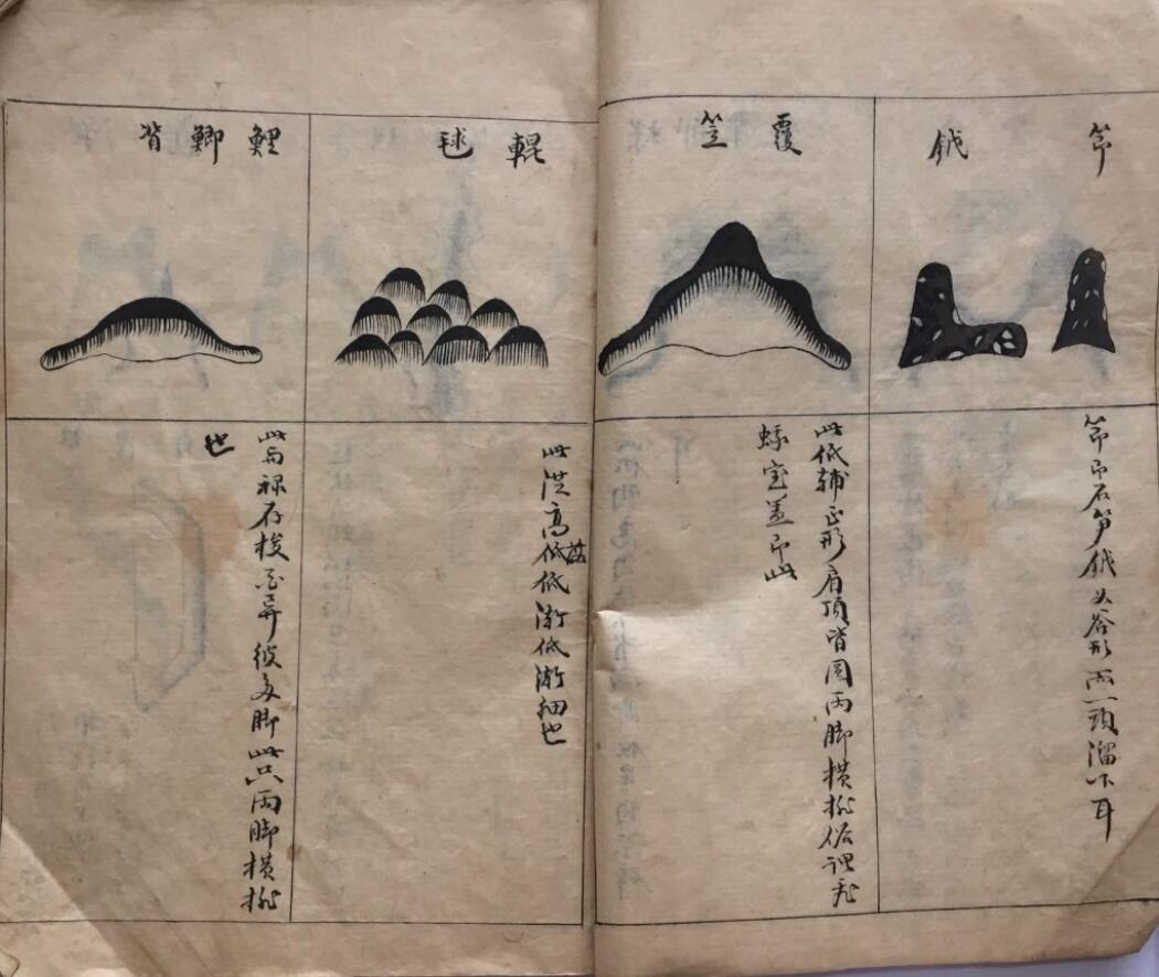 《撼龙正书》插图7