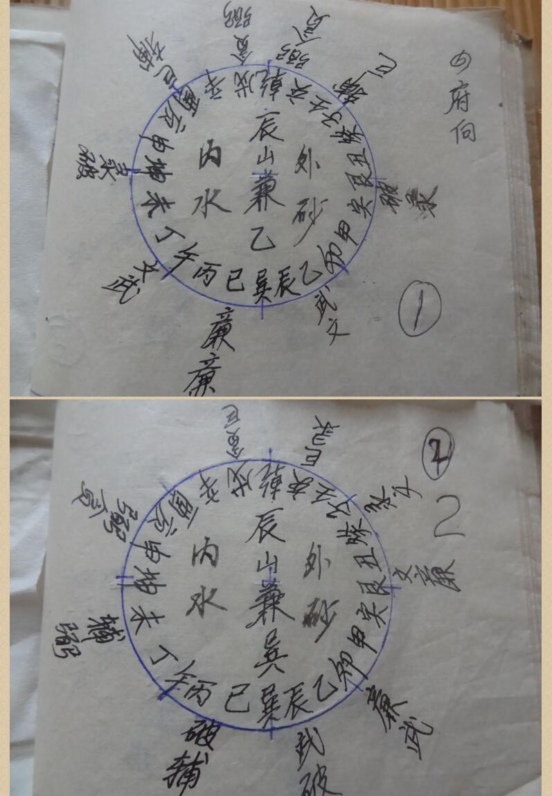 《无名堪舆抄本》插图
