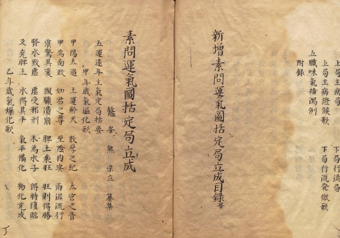古籍《新增素问运气图》插图2