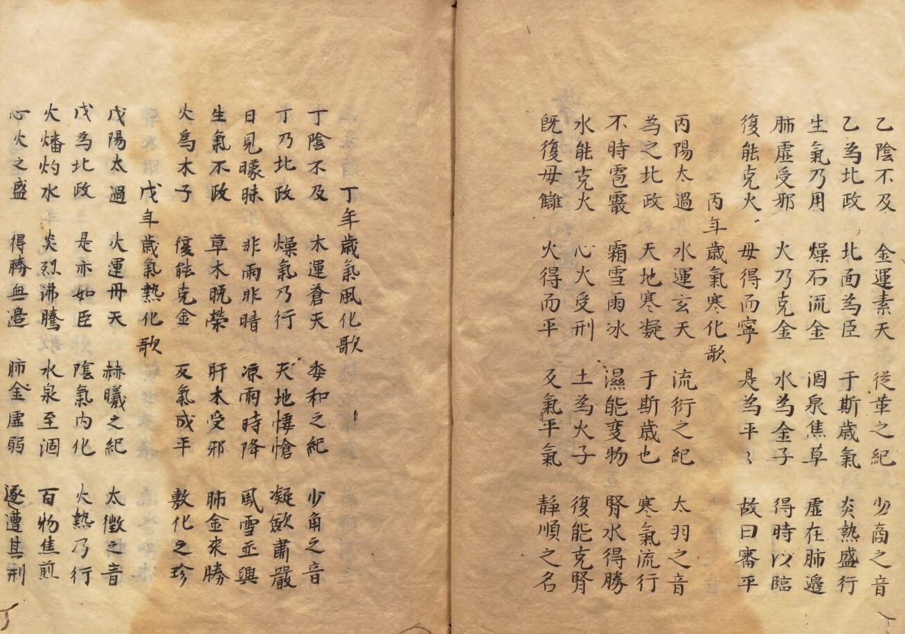 古籍《新增素问运气图》插图3