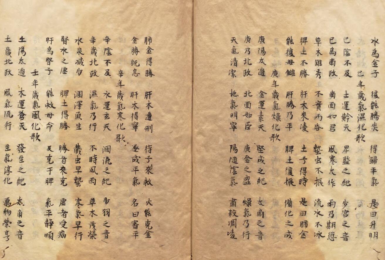 古籍《新增素问运气图》插图4