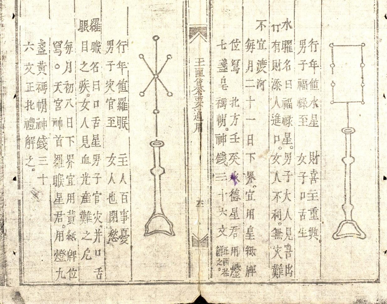 《玉匣纂要通用》插图5