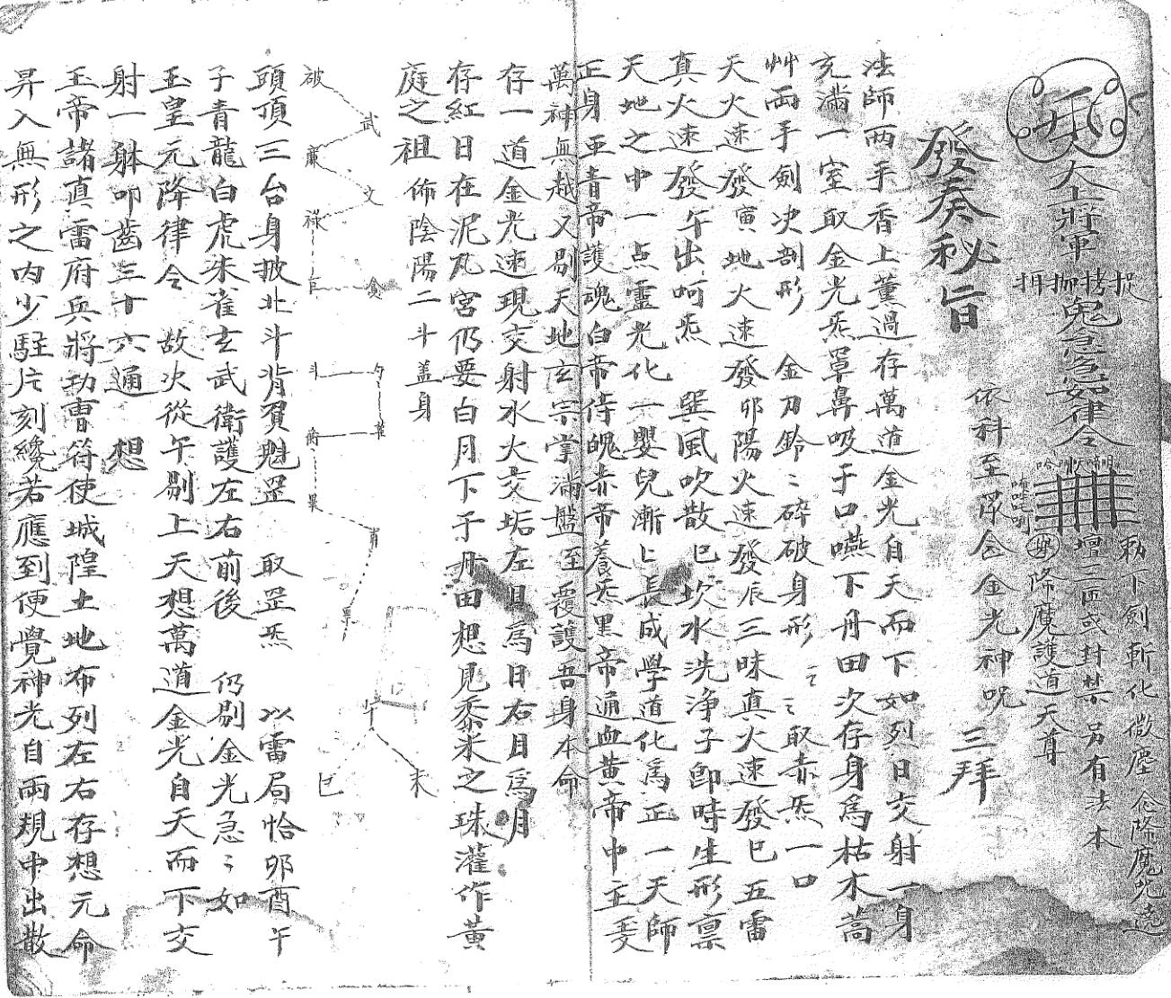 《清微天心金鳞髓大秘旨》插图5