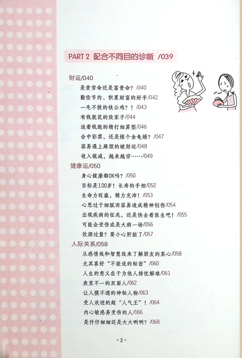 《手相识人术》插图3
