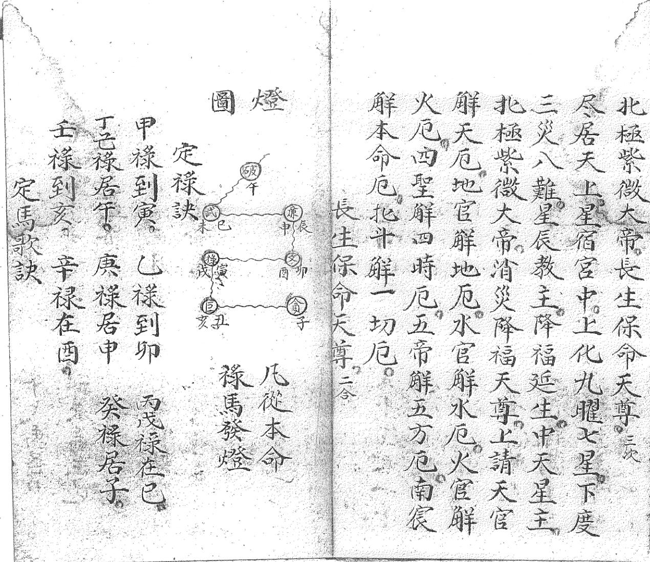 《正一譲星遗盘扫汤一宗》黑白插图3