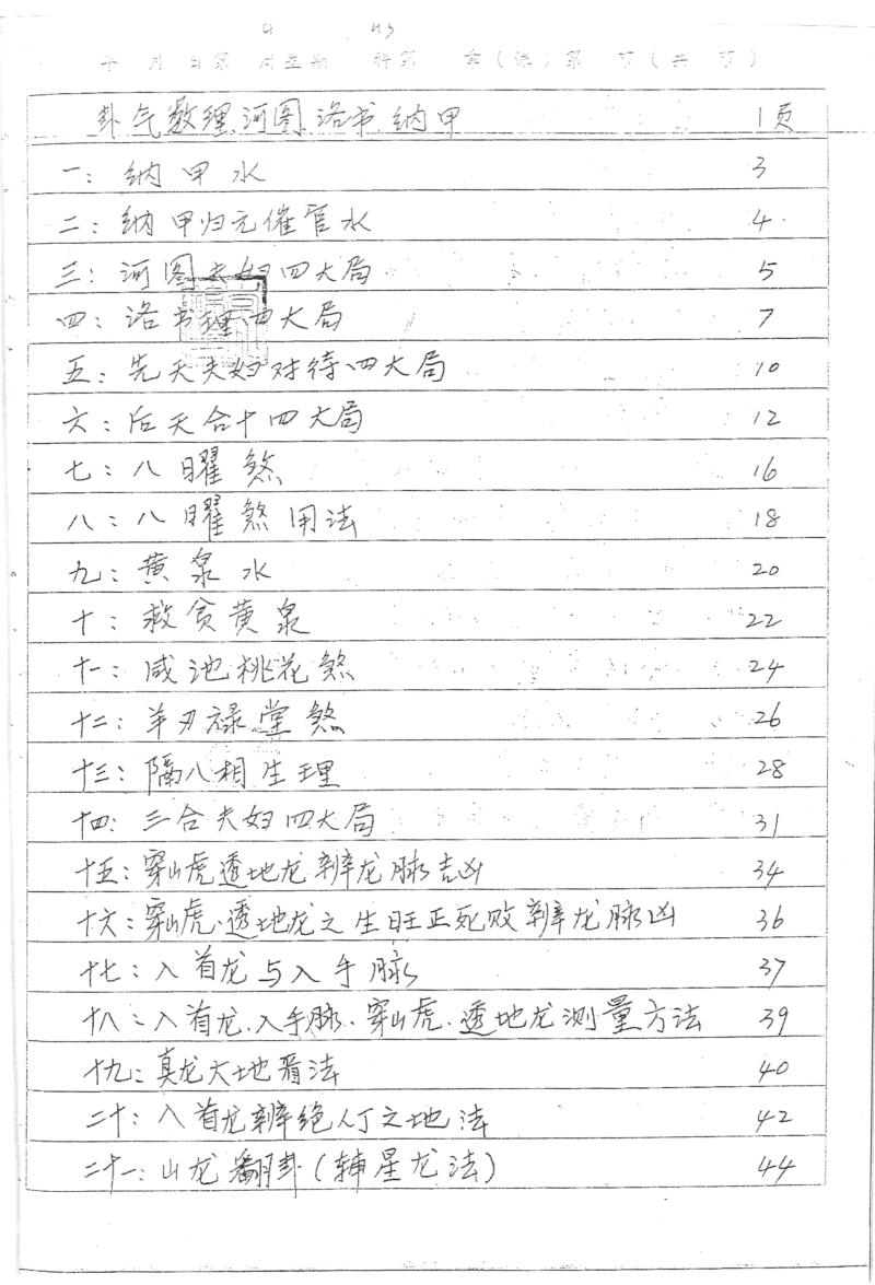 张彪《天星地理理气法》插图2