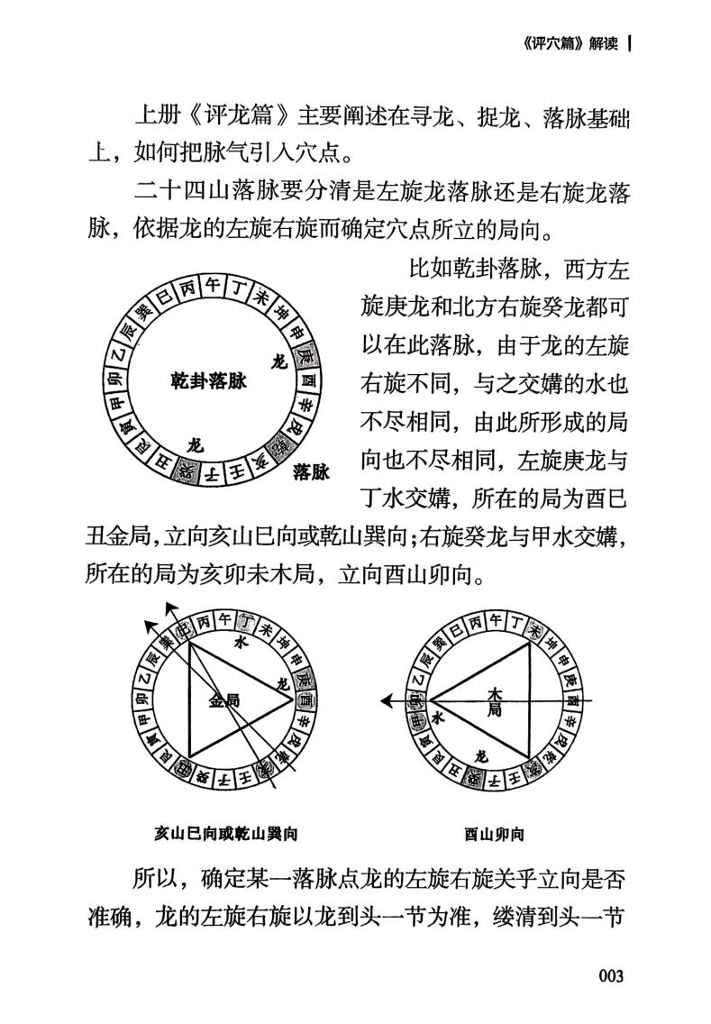 张彪-《评穴篇》解读插图2