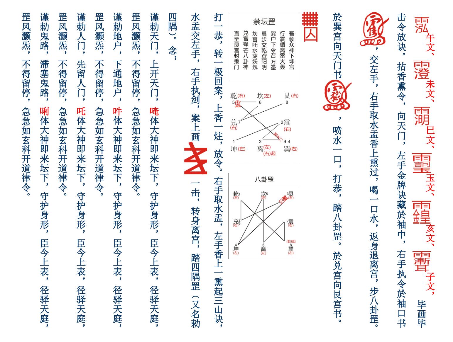 《全真大表科仪密旨》插图5