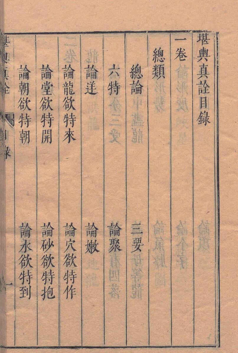 《堪舆真诠》插图