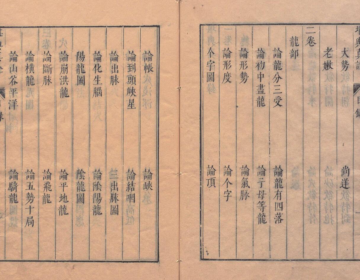 《堪舆真诠》插图1