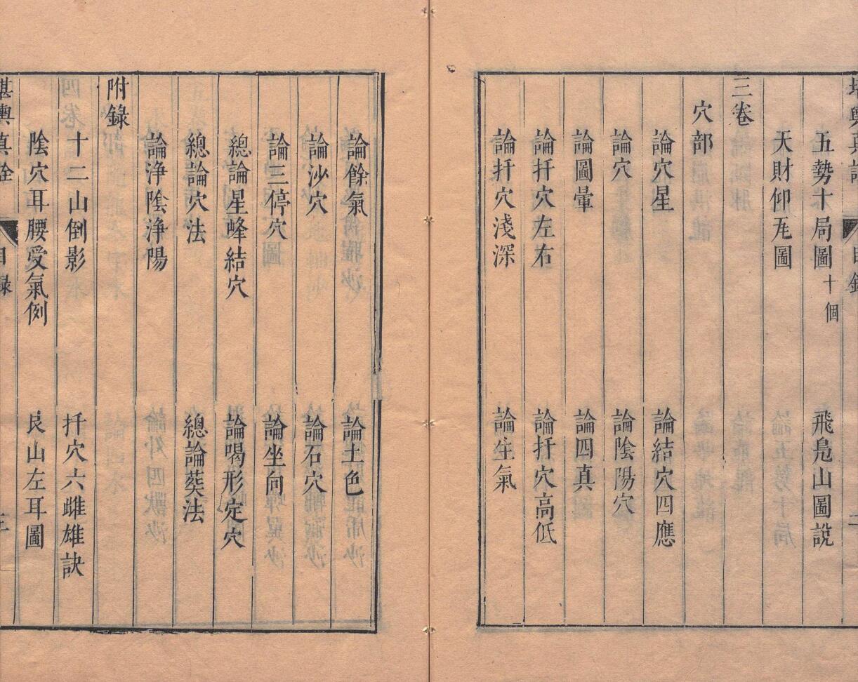 《堪舆真诠》插图2