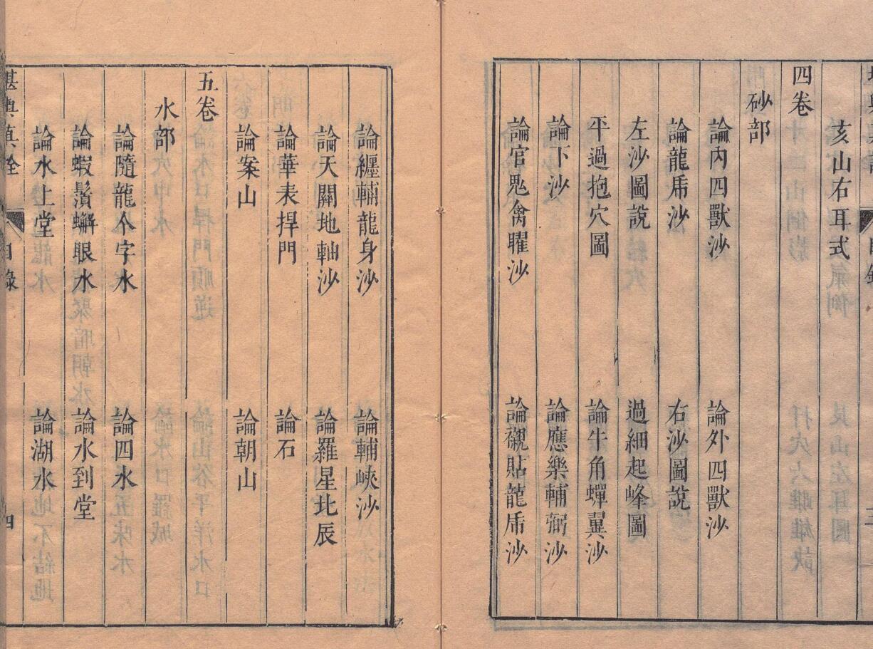 《堪舆真诠》插图3