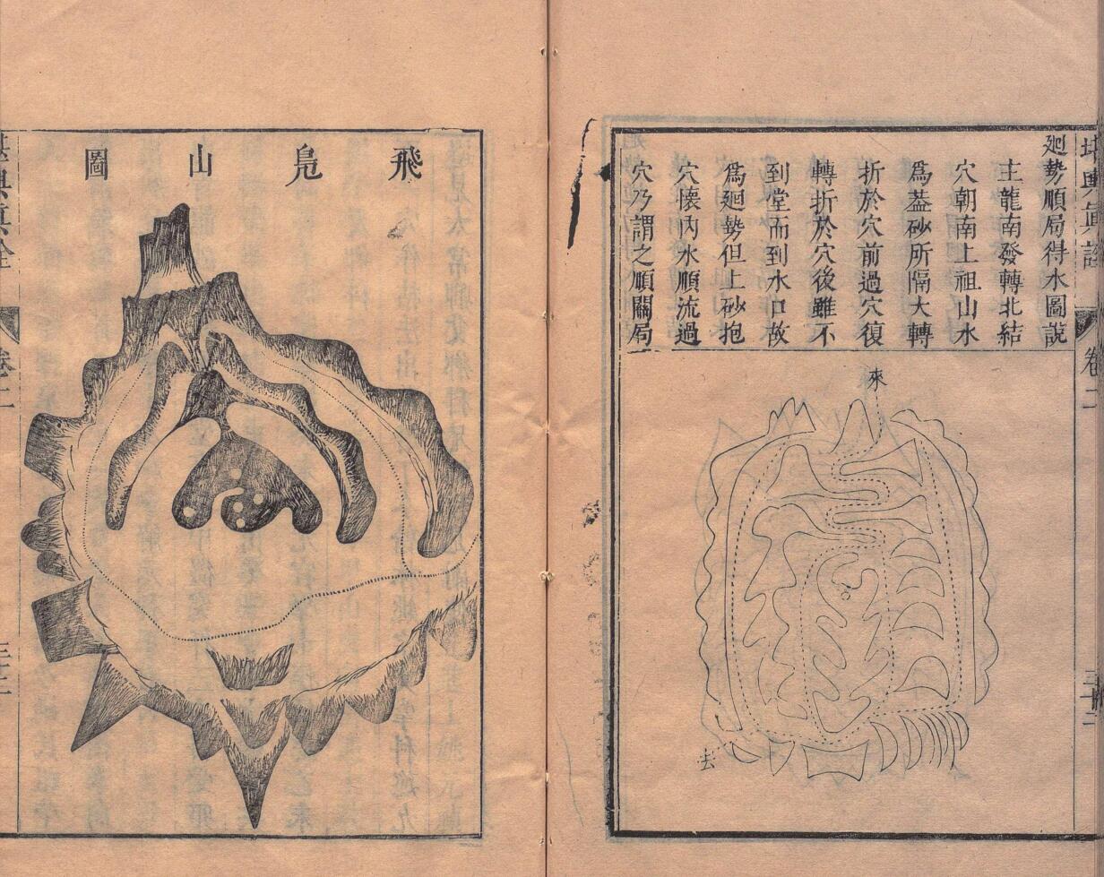 《堪舆真诠》插图7
