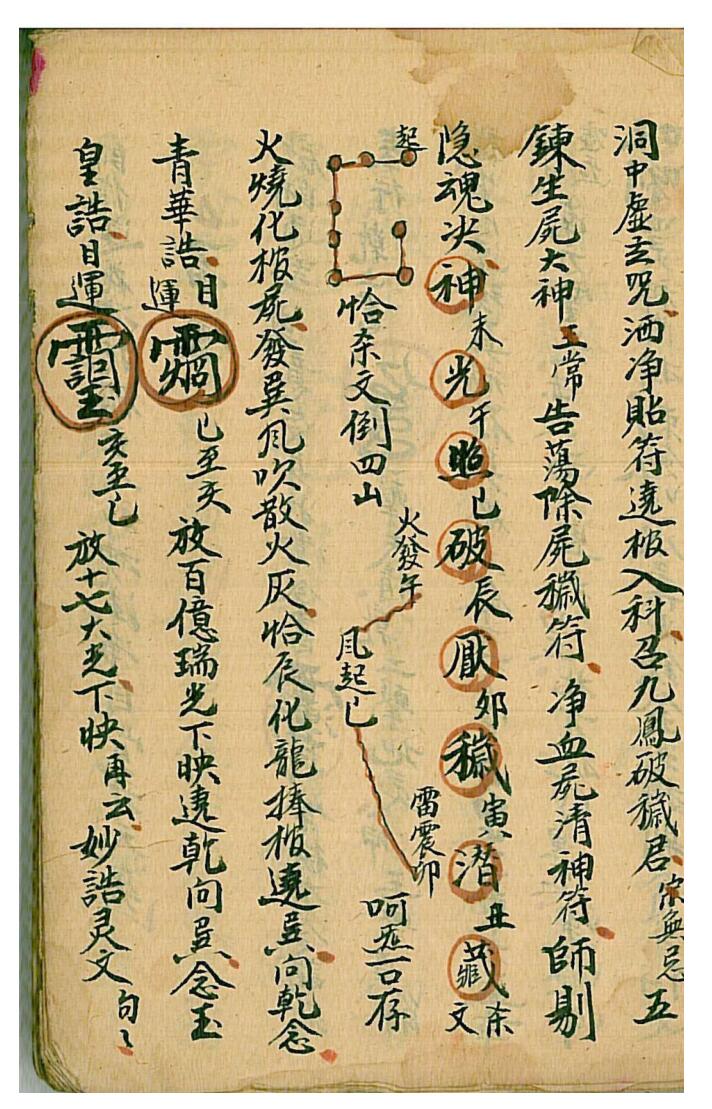 《道门密讲》插图6