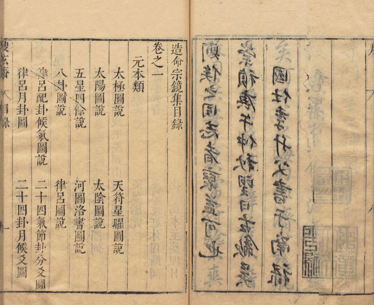 《造命宗镜集》，造命宗镜插图1