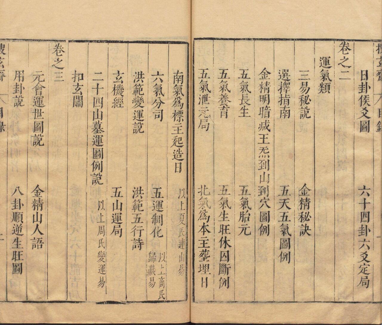 《造命宗镜集》，造命宗镜插图2