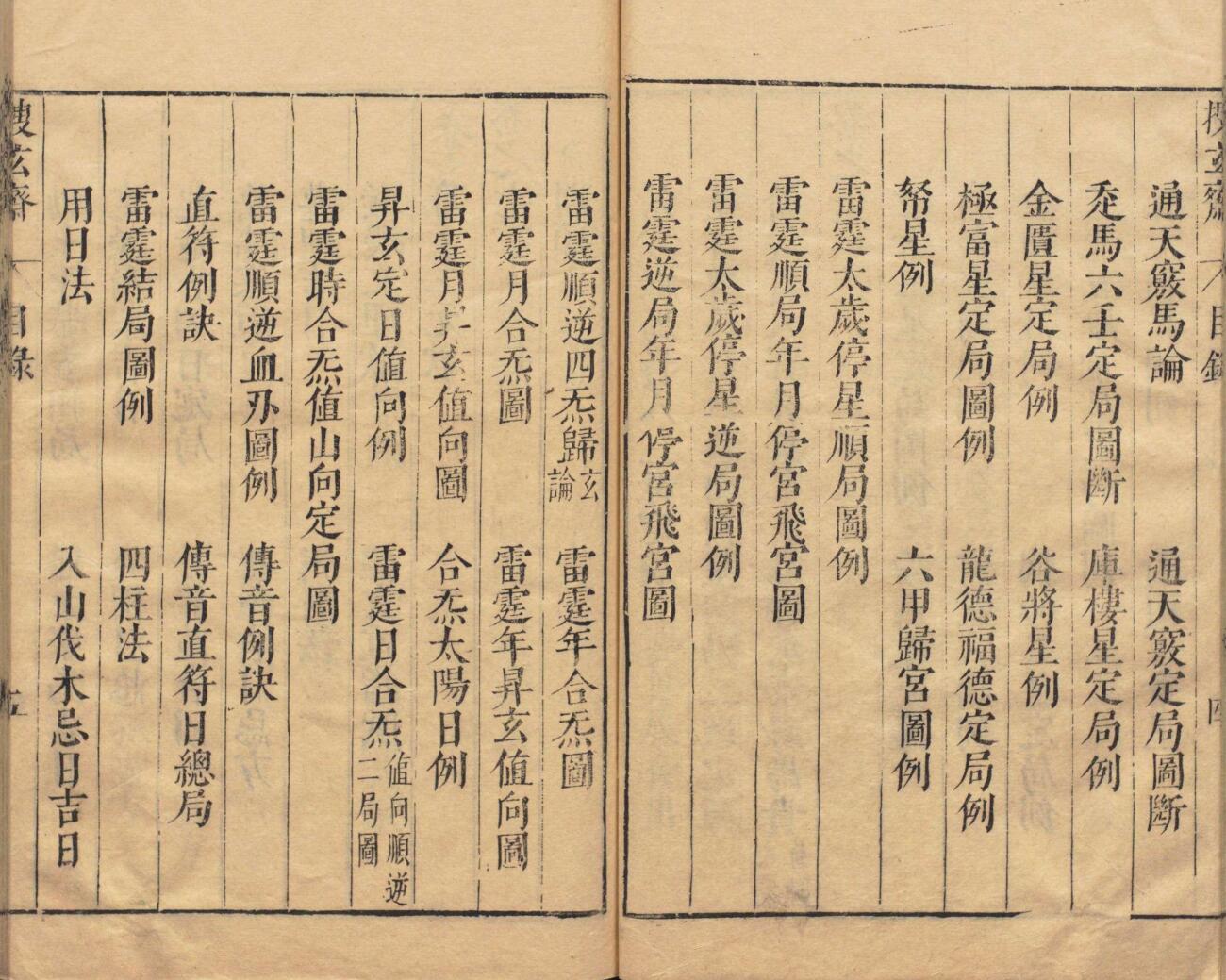 《造命宗镜集》，造命宗镜插图4