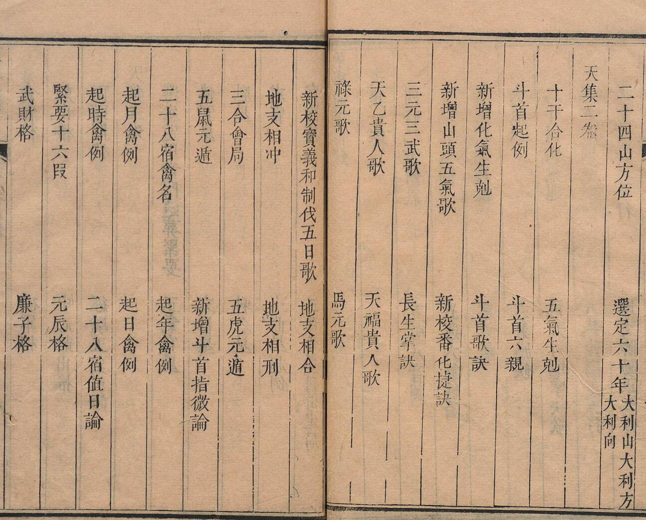 《永宁通书》插图3