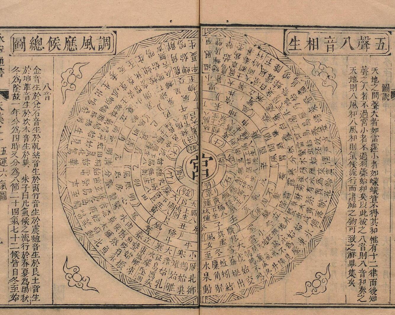 《永宁通书》插图6