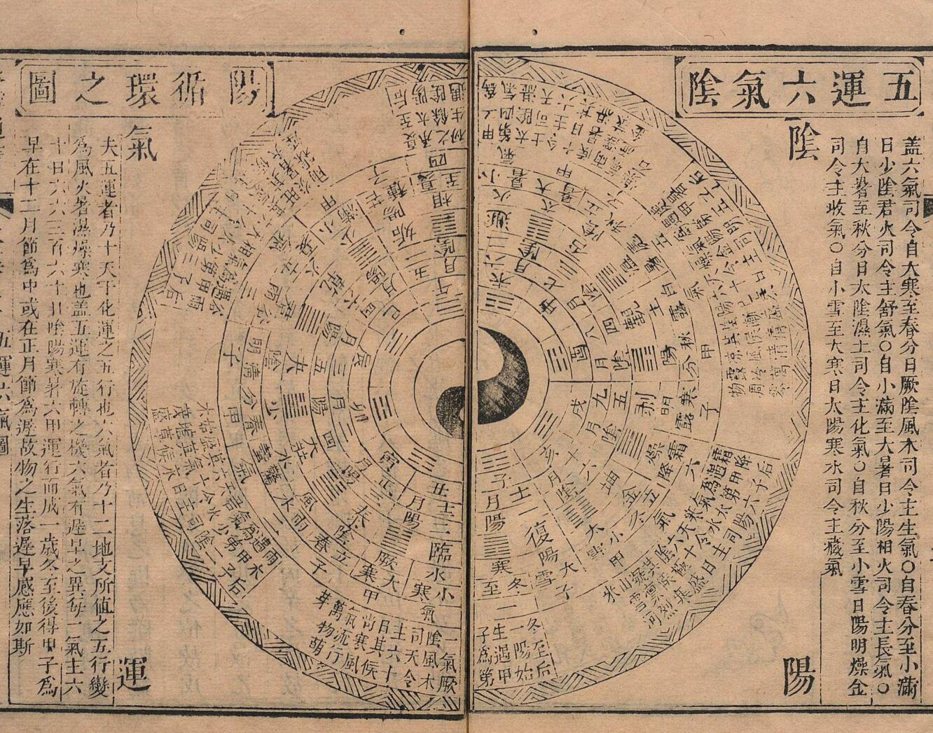 《永宁通书》插图7