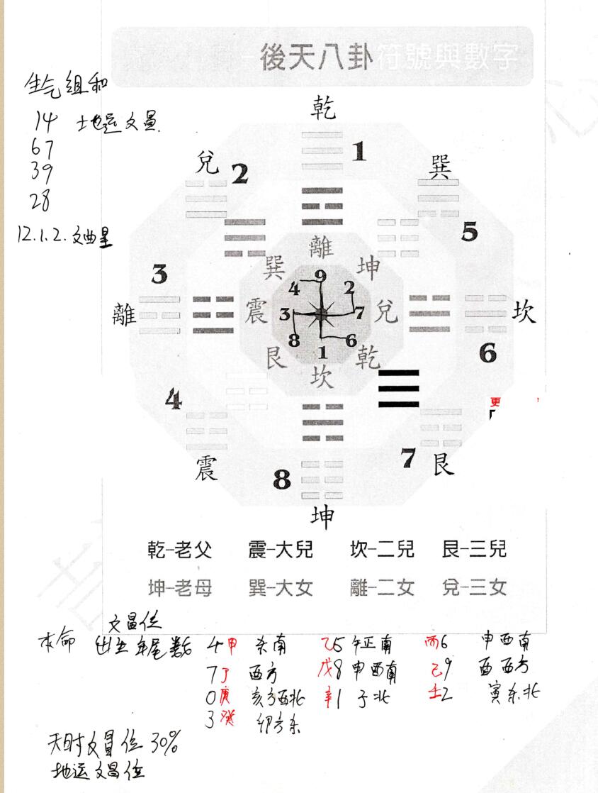 台湾吉祥坊《阳宅风水景物断》插图2