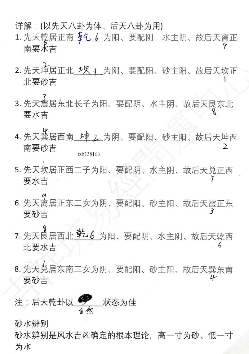 台湾吉祥坊《阳宅风水景物断》插图3