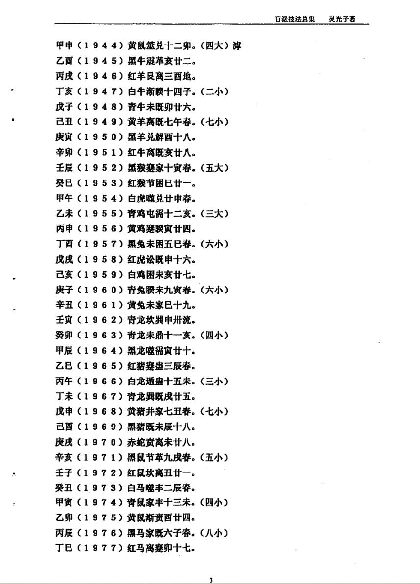 《盲派技法总集》插图1