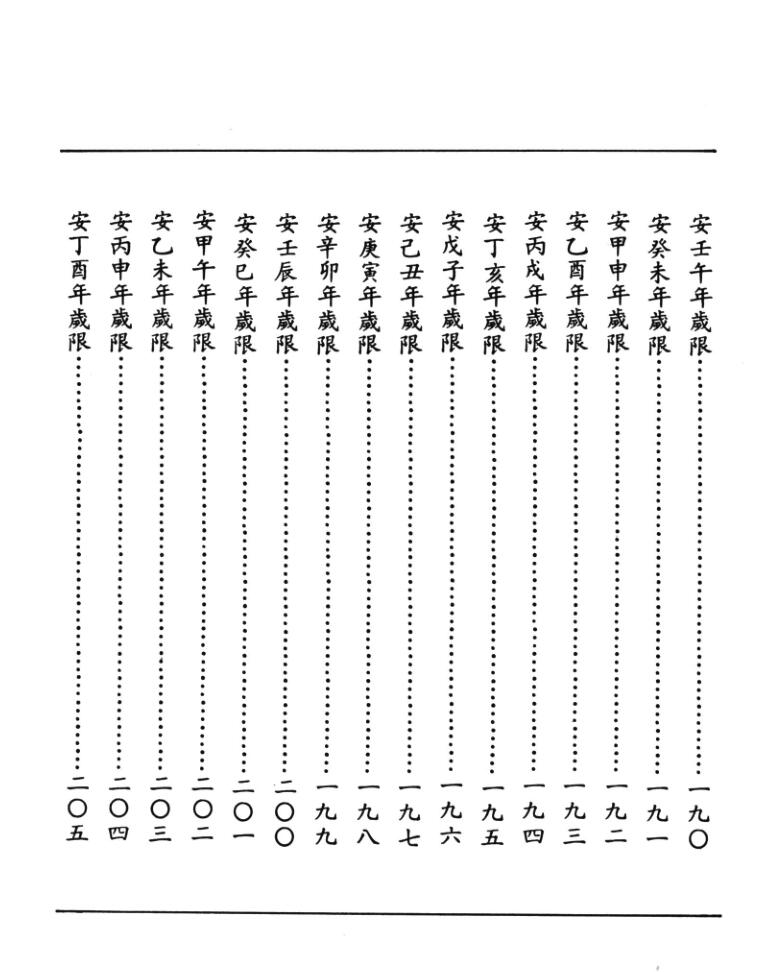 《天星紫微斗数》李循络插图4