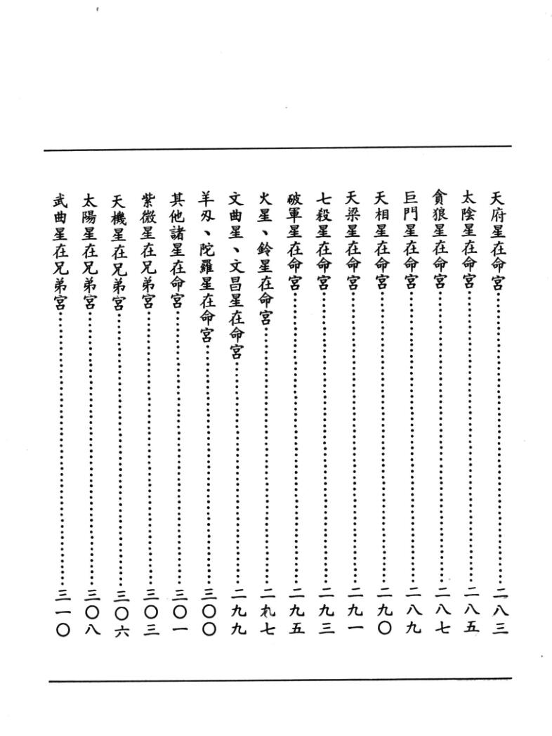 《天星紫微斗数》李循络插图7