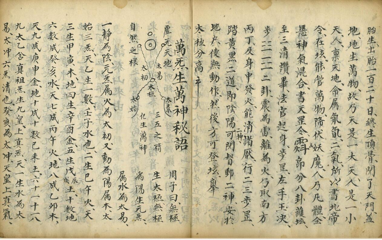 《先天血脉讲章》插图7