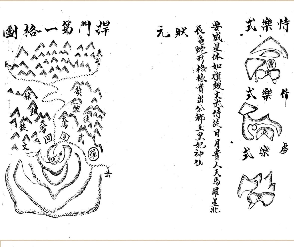 《 杨公看地据法》插图1