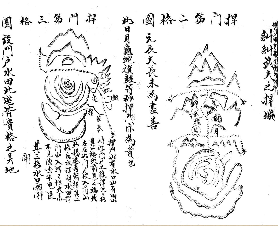 《 杨公看地据法》插图2