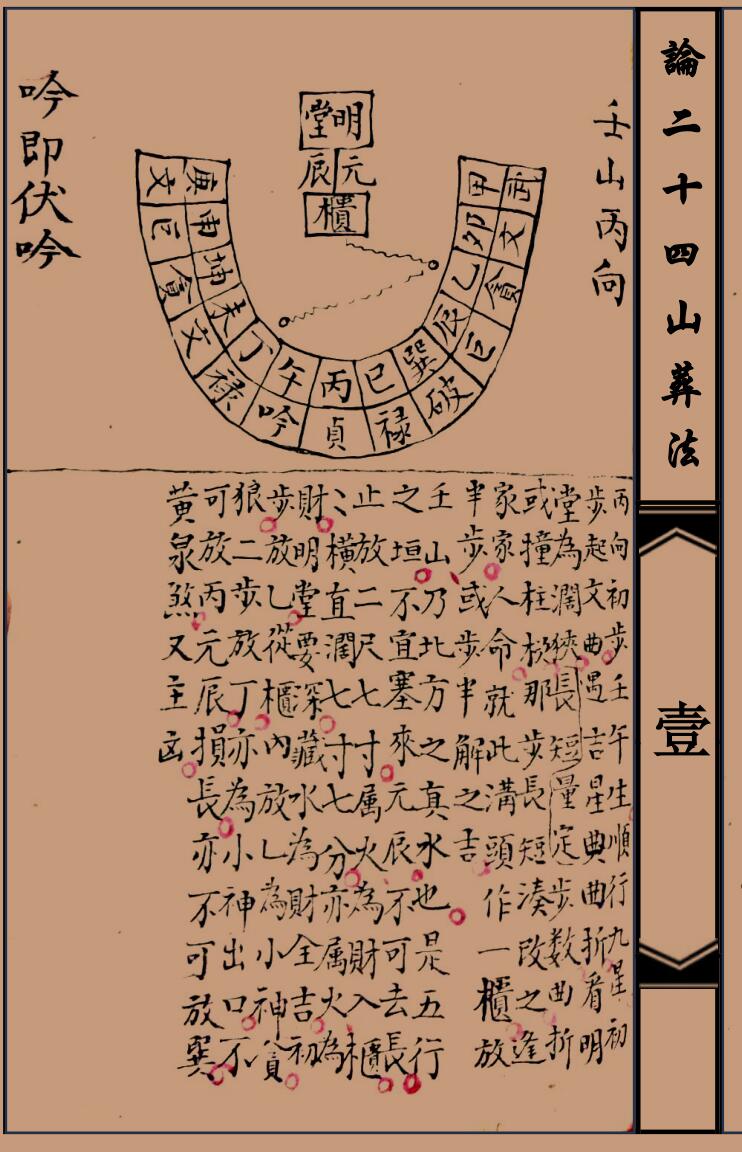 论二十四山葬法插图