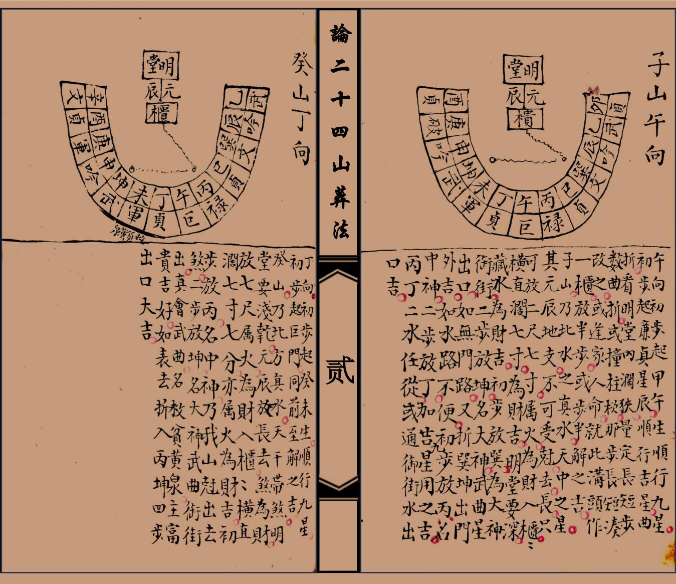 论二十四山葬法插图1
