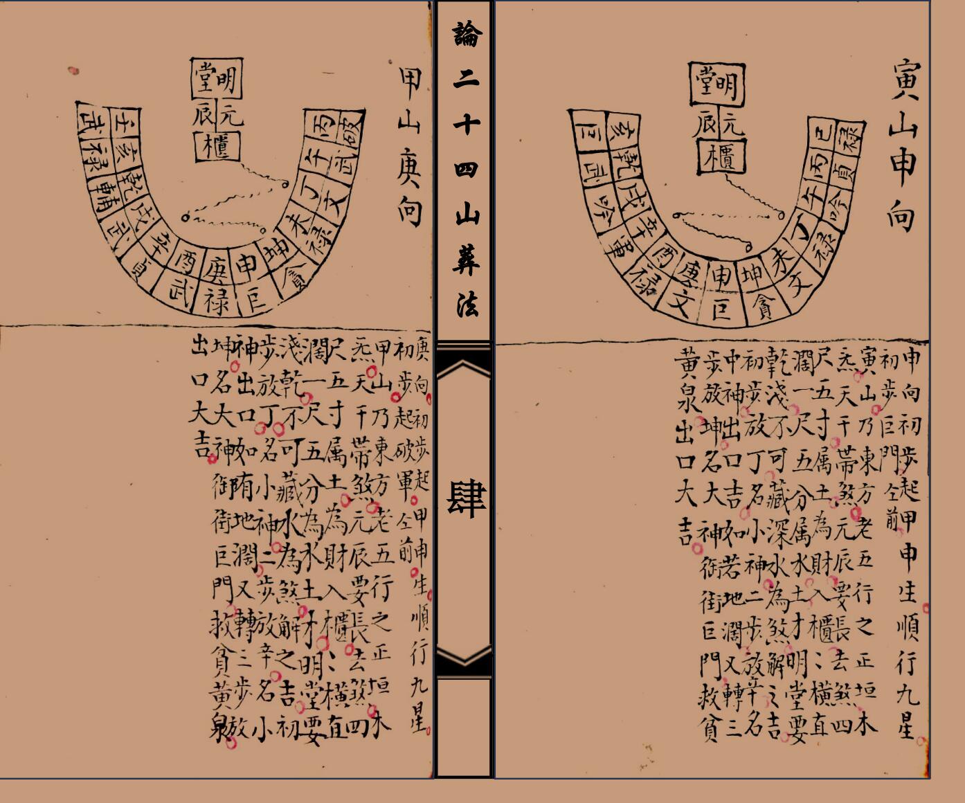 论二十四山葬法插图3