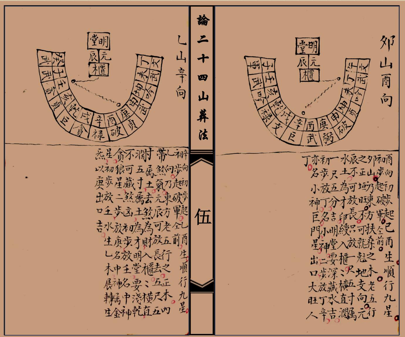 论二十四山葬法插图4