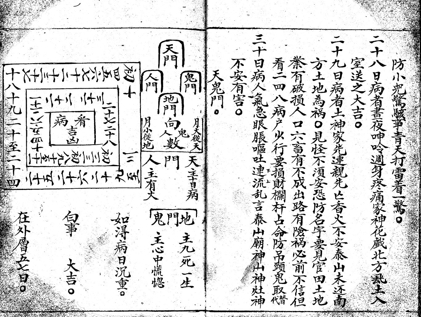 《新迁阴地开山立向》插图7