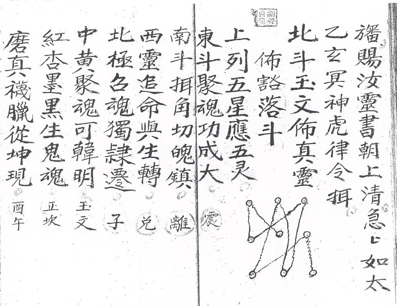 《玉阳炼度铁罐加持科》插图6