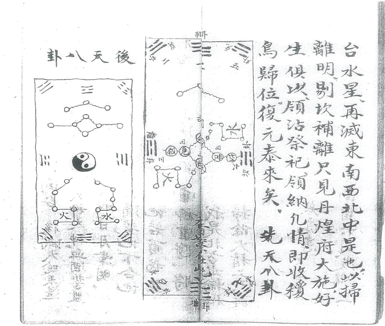 《先天清火蘸秘书》插图7