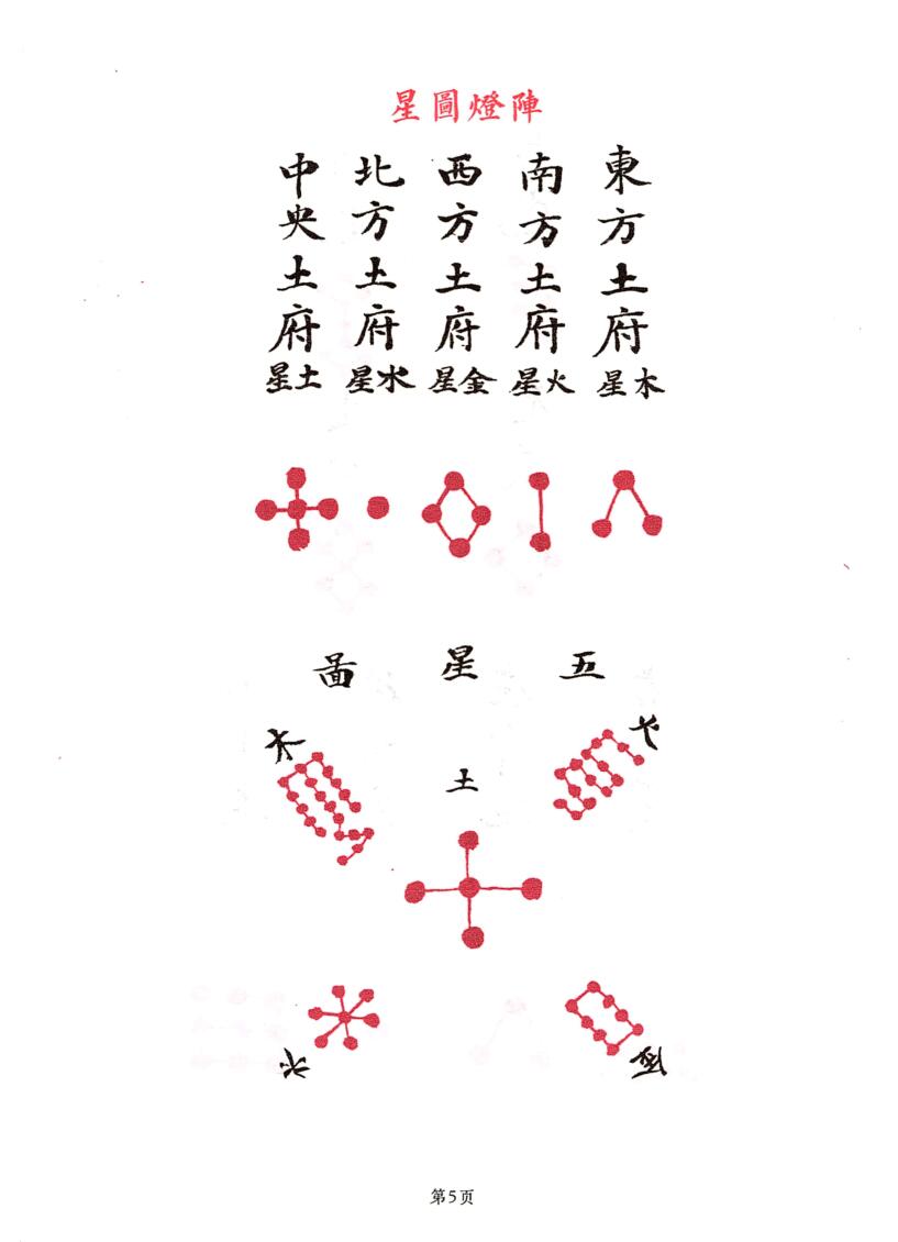 刘玉-《奇门遁甲灯阵与化解》插图5