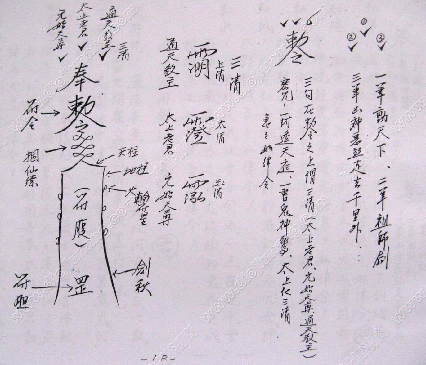 林琮学《符法课程讲义》插图2