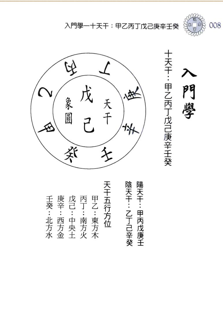 林琮学《卜卦真传》插图4